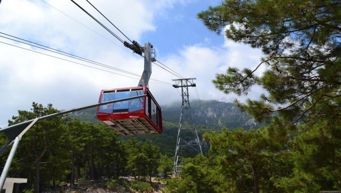 أين تذهب في أنطاليا؟ دليلك لأجمل المناطق السياحية